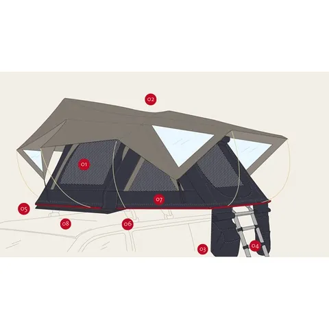 Fiamma Moonlight 140 – illustration med detaljer